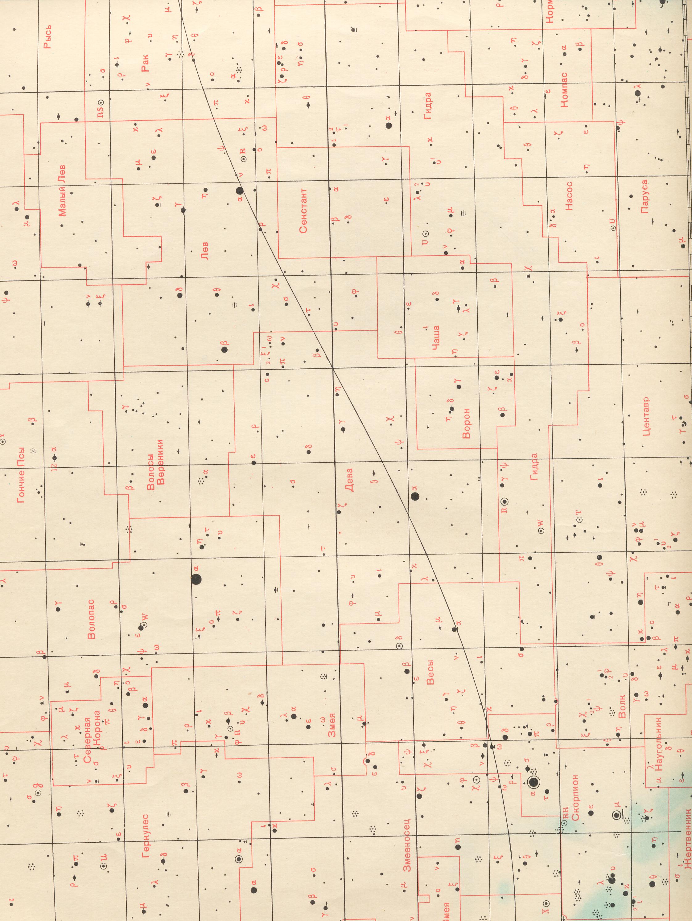 archeage map coordinates